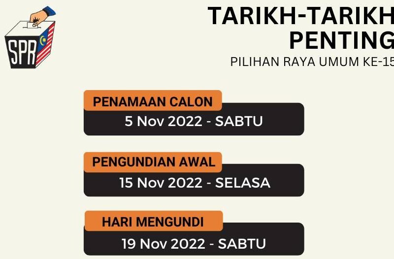 Sabah enggan hidungnya terus ditarik-tarik seperti kerbau