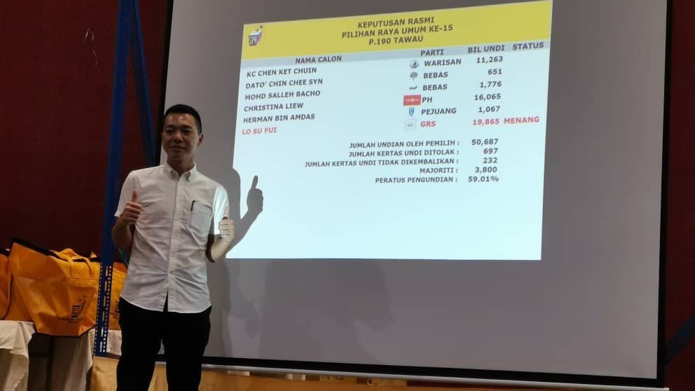 Liew kalah, GRS rampas kerusi Tawau